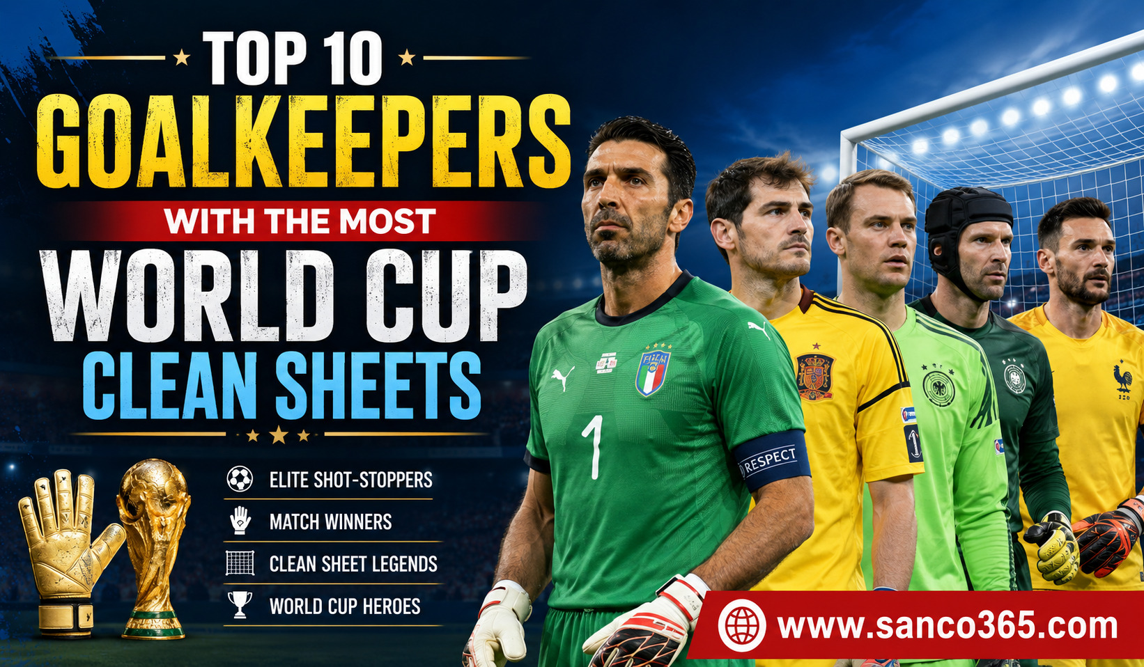 Top 10 Goalkeepers the Most World Cup Clean Sheets