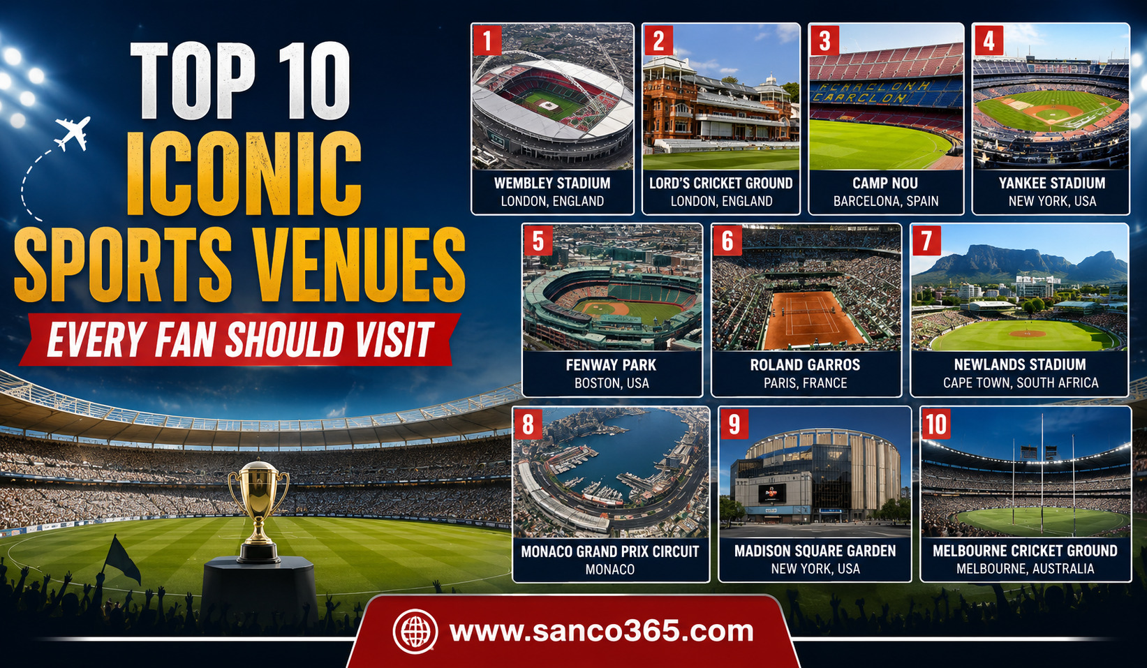 Top 10 Iconic Sports Venues Every Fan Should Visit