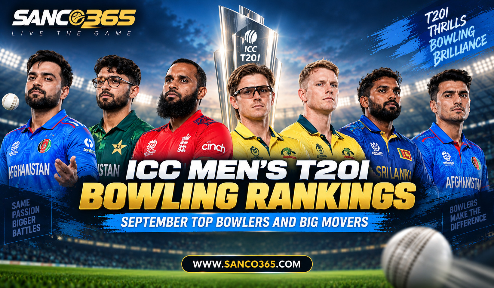 ICC Men’s T20I Bowling Rankings: September Top Bowlers and Big Movers