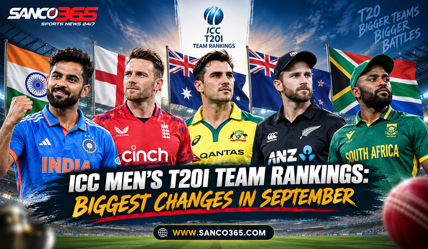 ICC Men’s T20I Team Rankings: Biggest Changes In September