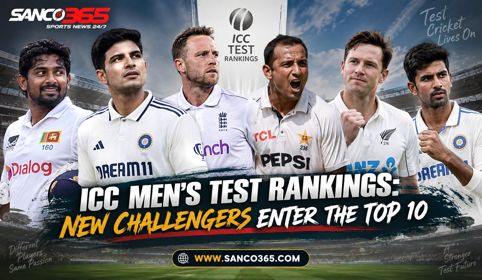 ICC Men’s Test Rankings: New Challengers Enter the Top 10