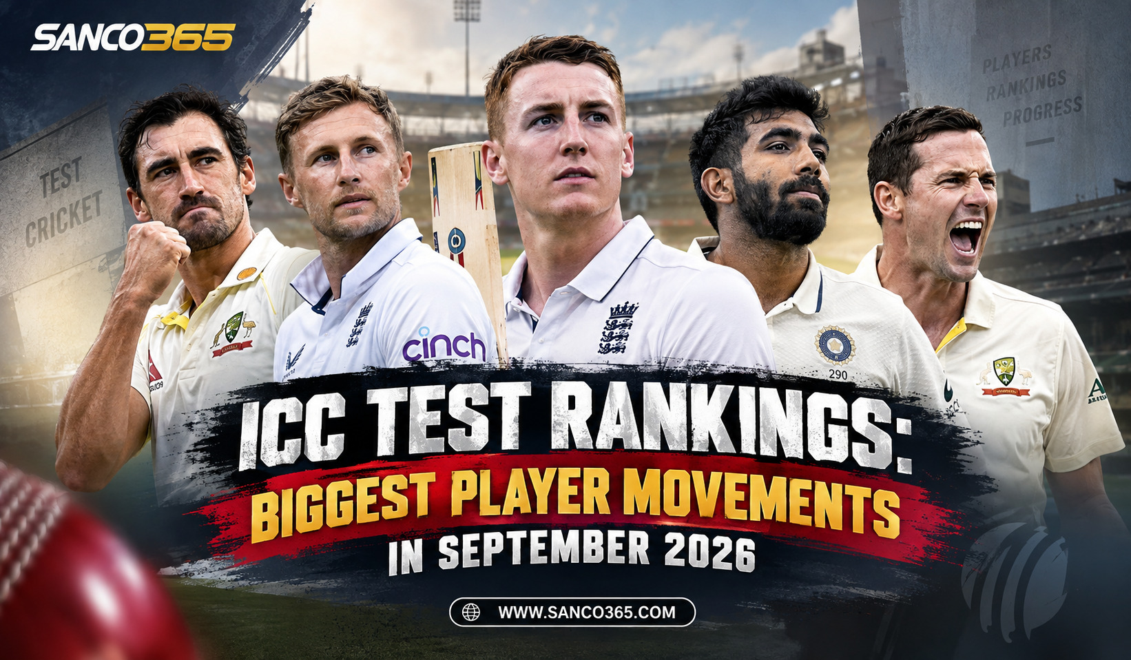 ICC Test Rankings: Biggest Player Movements in September 2026