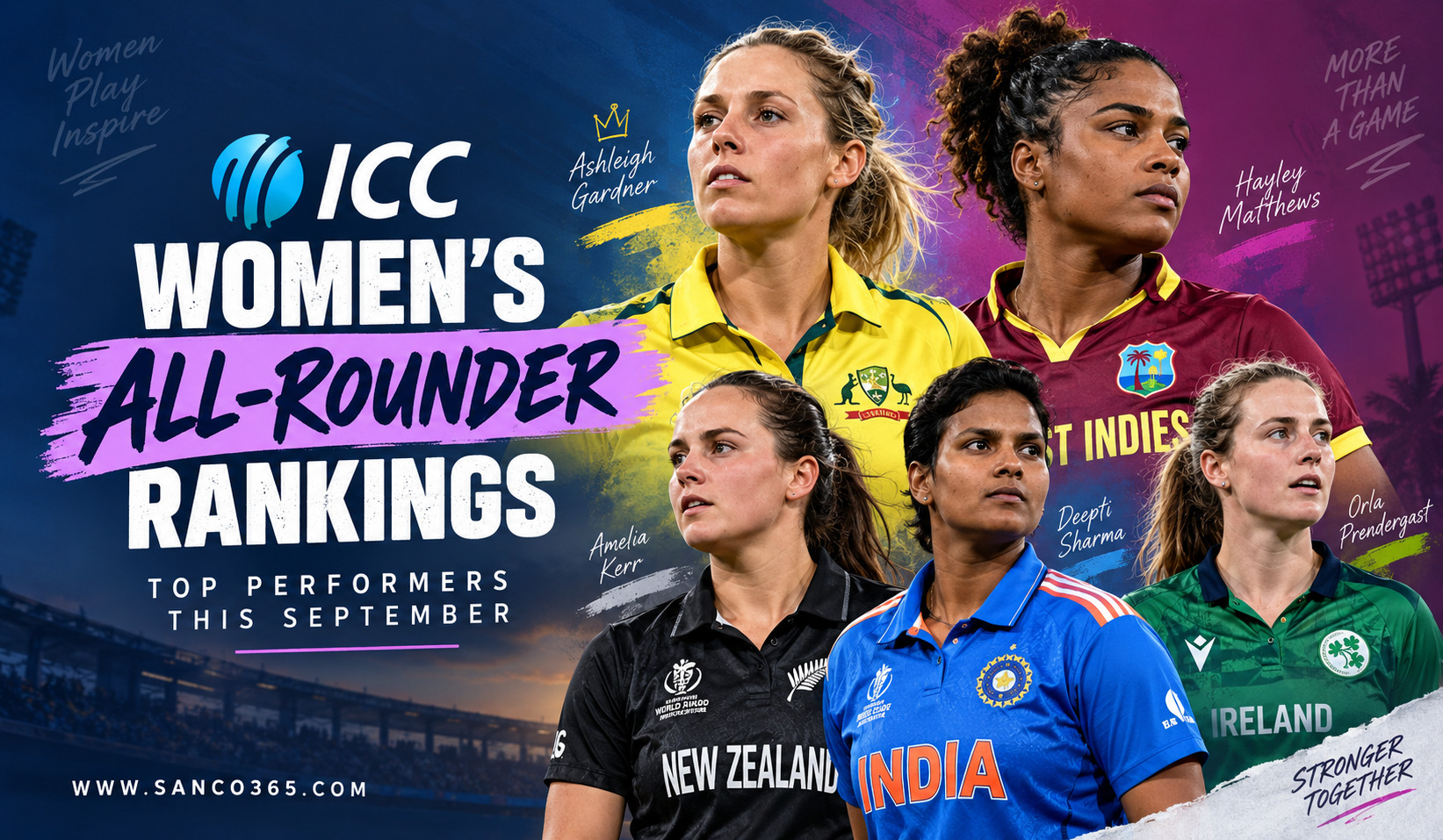 ICC Women’s All-Rounder Rankings: Top Performers This September