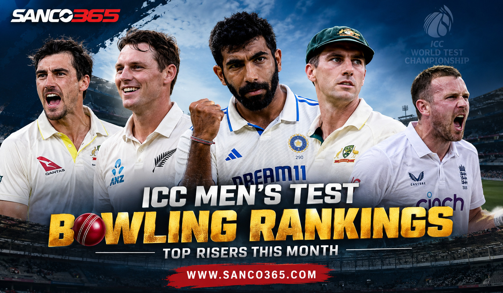 ICC Men’s Test Bowling Rankings: Top Risers This Month
