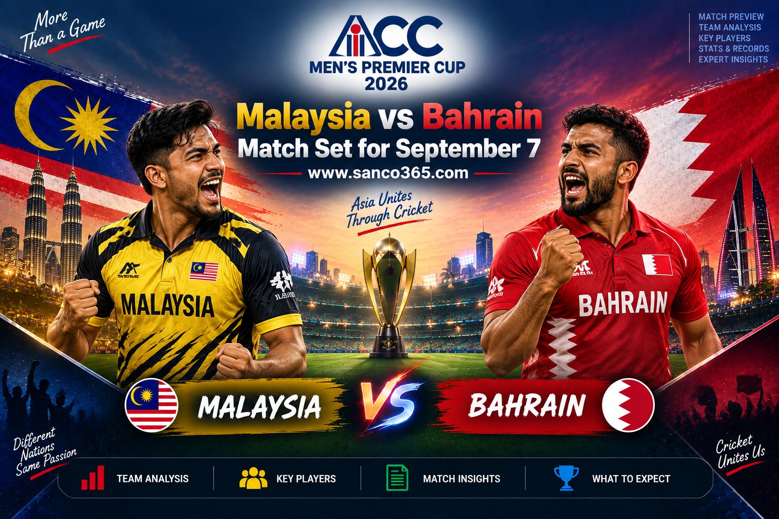 Malaysia vs Bahrain Match Set for September 7