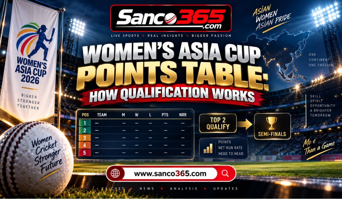Women’s Asia Cup Points Table: How Qualification Works
